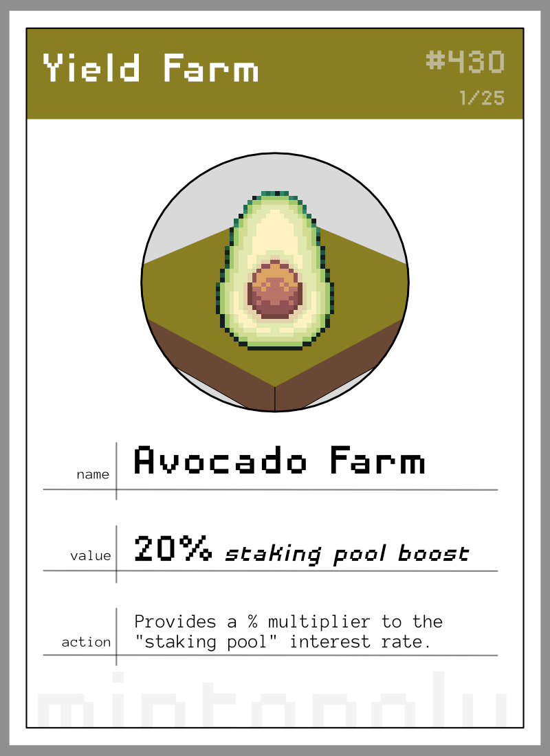 Avocado Farm